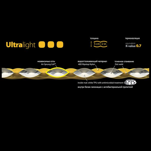 Надувной коврик Sea To Summit UltraLight Mat Large Желтый STS AMULLAS фото